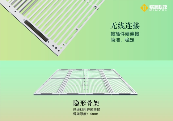 High Quality P3.9_7.8 Full Color High Stability Brightness Transparency Led Mesh Screen Led Transparent Display